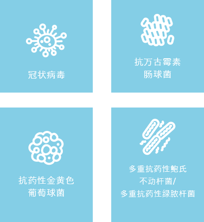 感染控制 Easy For Operation