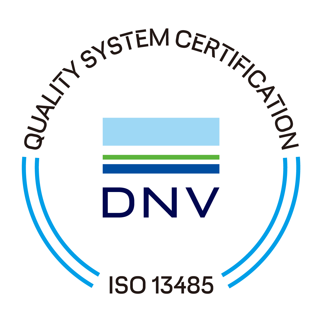 DNV ISO13485