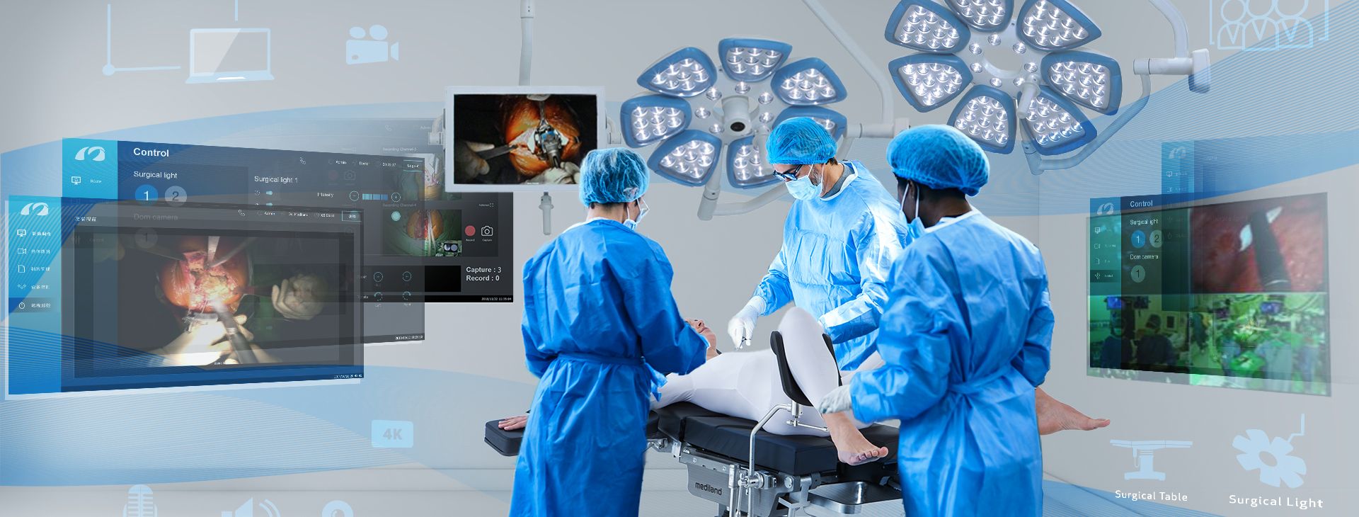 手術室一體化整合系統