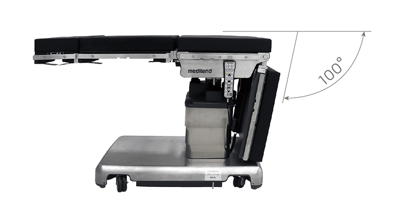 Ares8000 Modular Operating Table Ares8000 Modular Operating Table