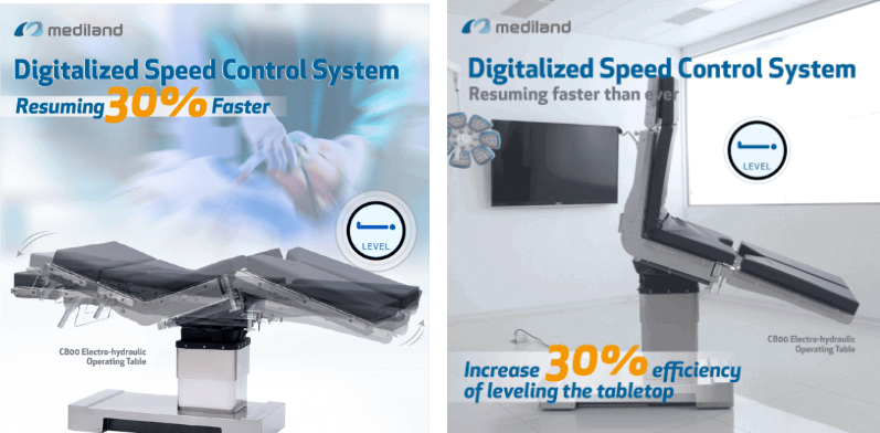 C800 Electro-hydraulic Operating Table